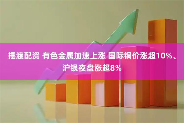 摆渡配资 有色金属加速上涨 国际铜价涨超10%、沪银夜盘涨超8%